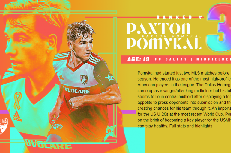 Paxton Pomykal is named No.3 on MLS' 22 Under 22 list