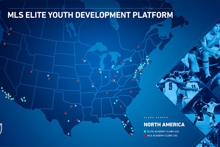 MLS Elite Youth Player Development Platform Map (MLS Communications)