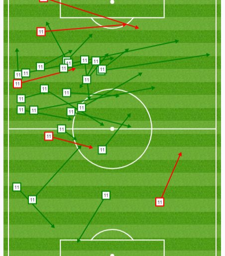 Mosquera vs HOU 9 12
