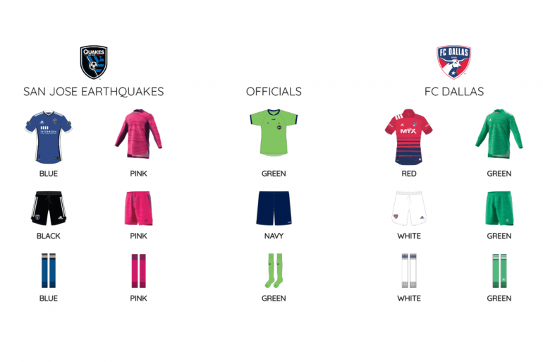 Week 2 kit matchups