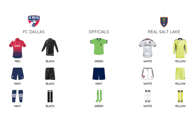 FCDvsRSL kits