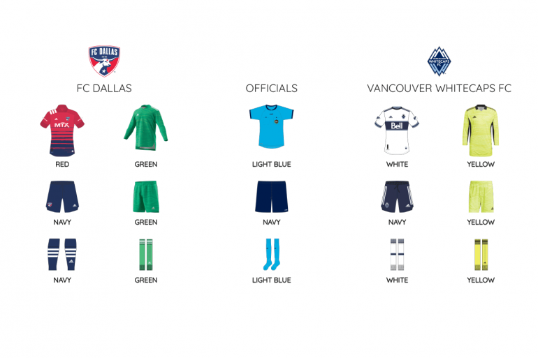 FCDvsVAN Kits 7 4