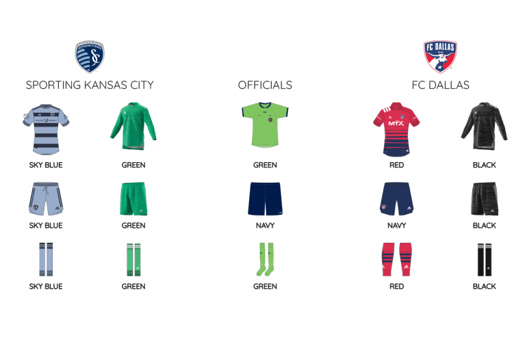 Kits FCD at SKC july