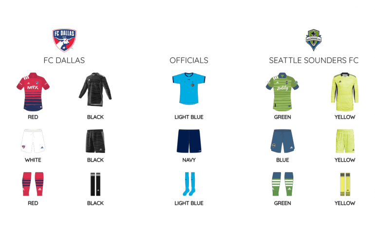 FCD sea kits 8