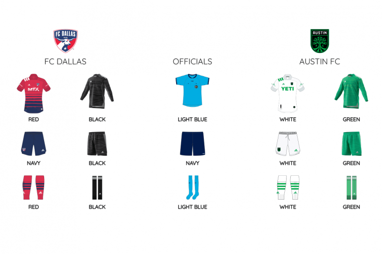 Kits FCD ATX