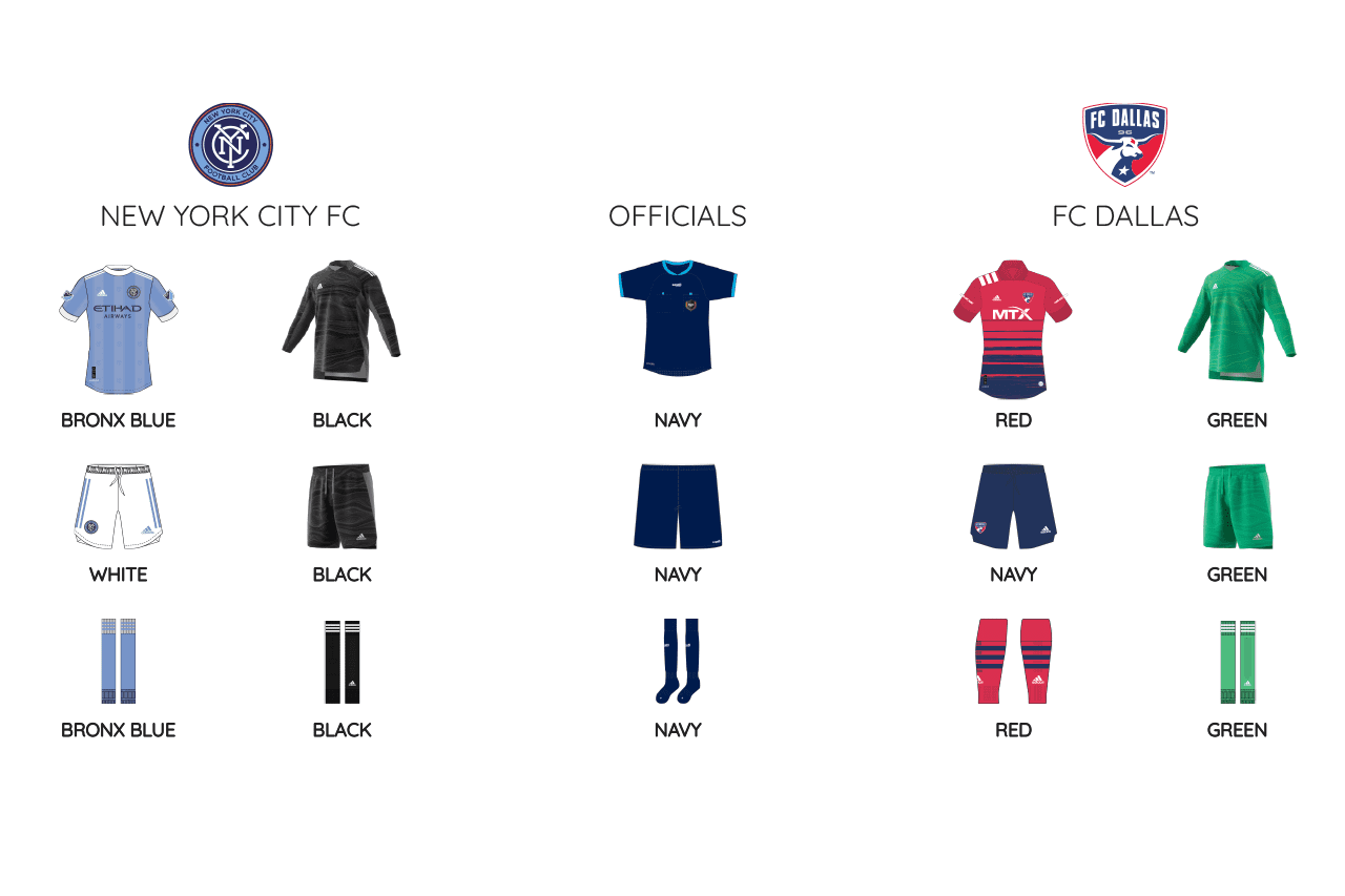FC Dallas At NYCFC Lineup Prediction And Game Info 3rd Degree