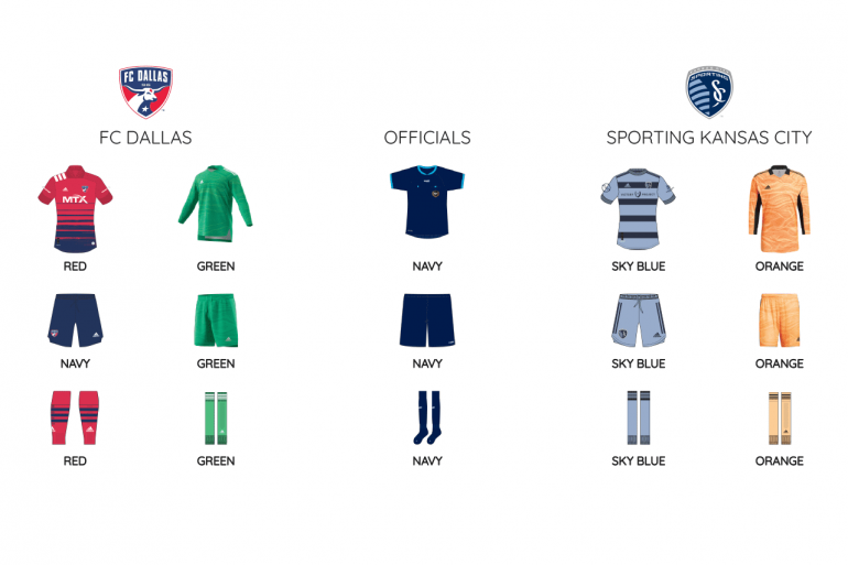 FCD SKC MLSKits 9 29