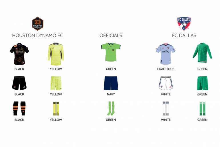 FCDatHOU MLSkits 9 18