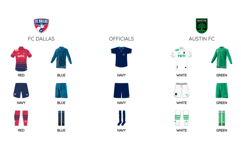 FCD ATX kits 10 30