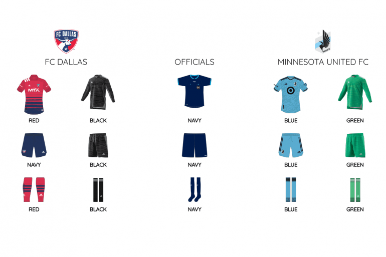 FCD Minn MLSKits 10 2