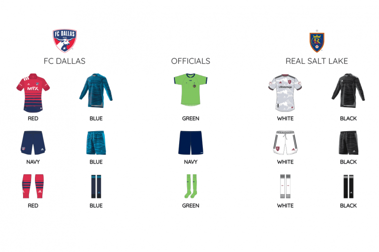 FCD RSl kits 10 27