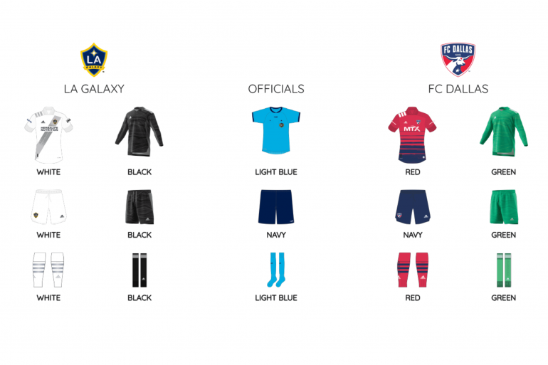 FCDatLAG kits 10 23