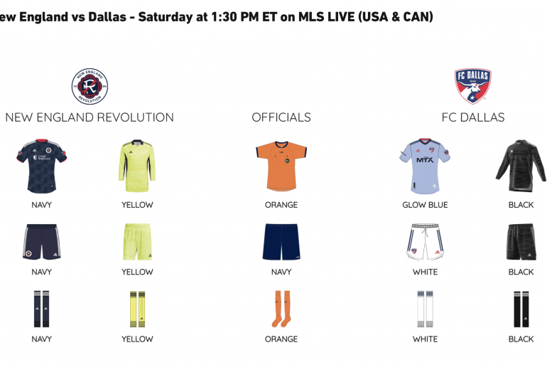 MLS Kit Chart FCD vs Revs