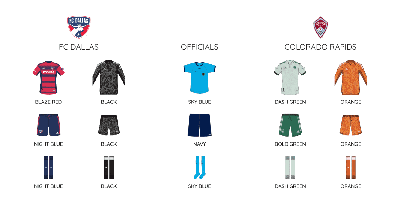 MLS kits week 6