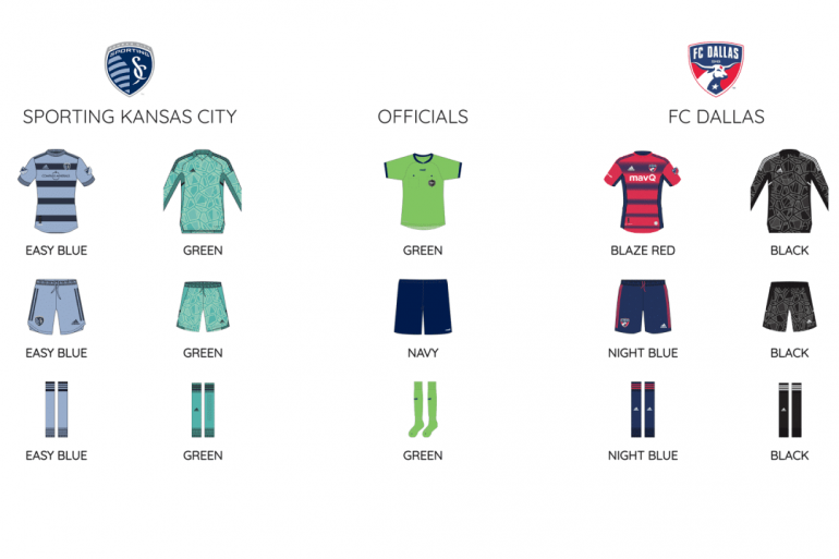 MLS kits week