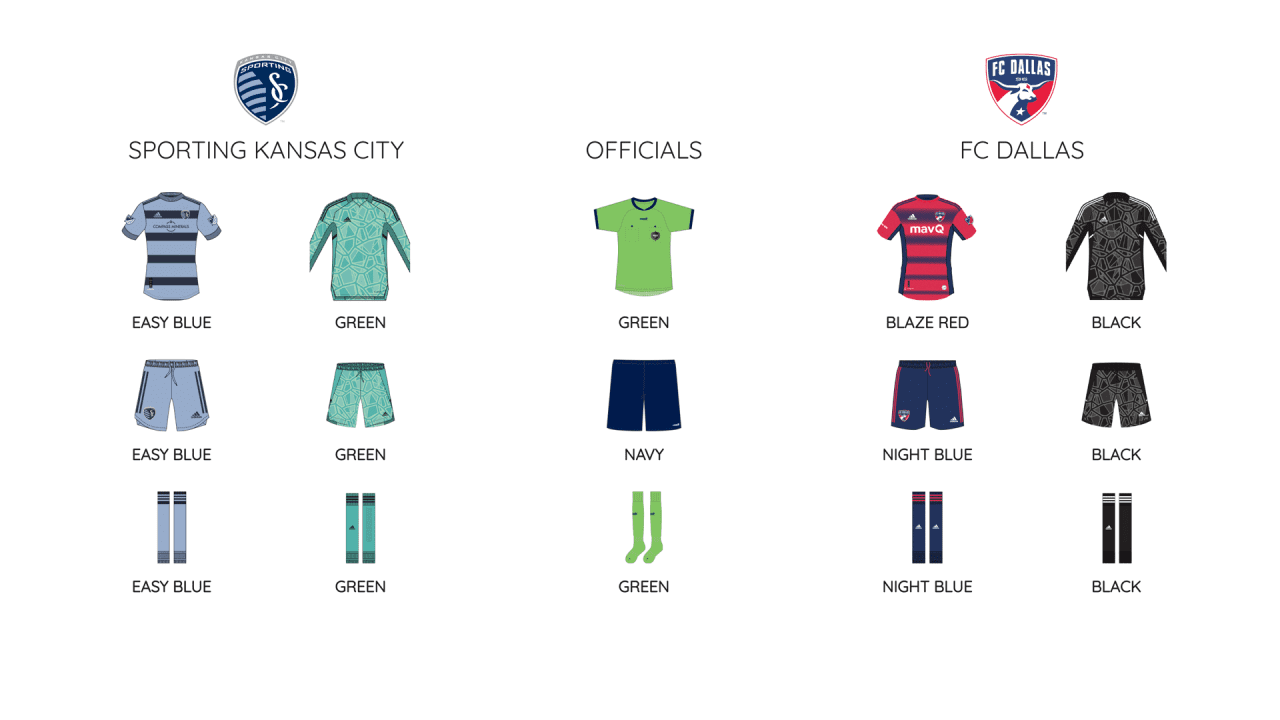 MLS kits week 9