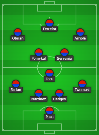 FCD XI predict for 5-22 vs MNUFC