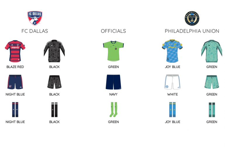 MLS kit assignments for FC Dallas vs Philadelphia Union, August 17, 2022. (Courtesy MLS)