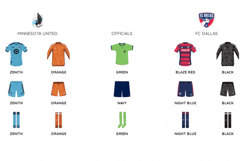 MLS kit assignments for FC Dallas at Minnesota United, September 3, 2022. (Courtesy MLS)