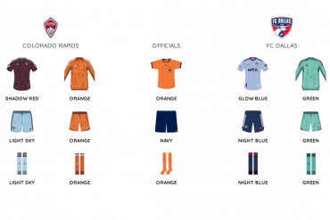 MLS Kit assignment for FC Dallas at Colorado Rapids, October 1, 2022. (Courtesy MLS)