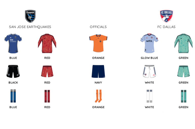 MLS Kit assignment for FC Dallas at San Jose on September 17, 2022. (Courtesy MLS)