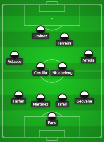 FCD XI in the 4-4-2 vs Sporting KC, March 18, 2023.
