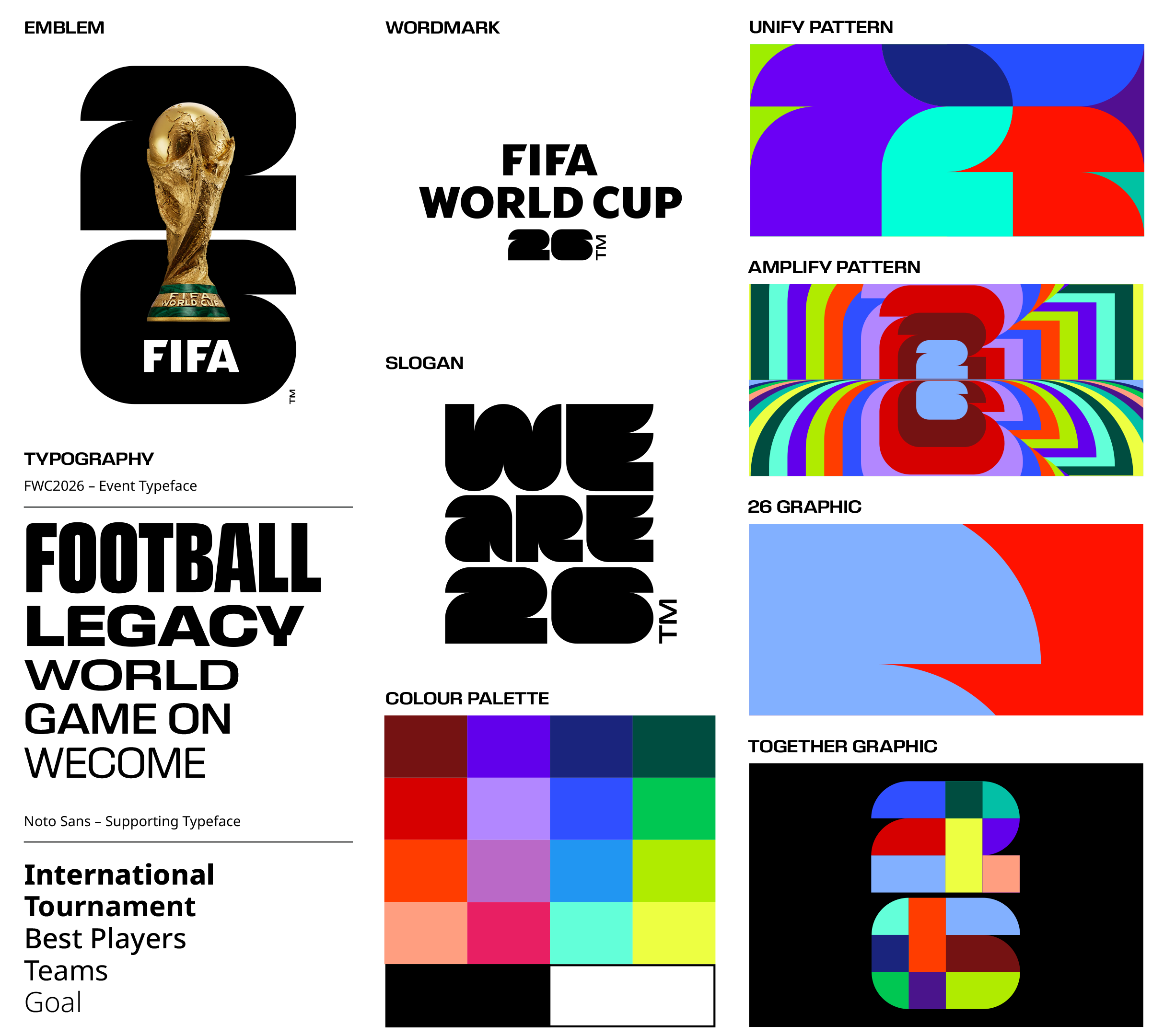 Logo style and layout for the 2026 World Cup in USA, Mexico, and Canada. (Courtesy FIFA)