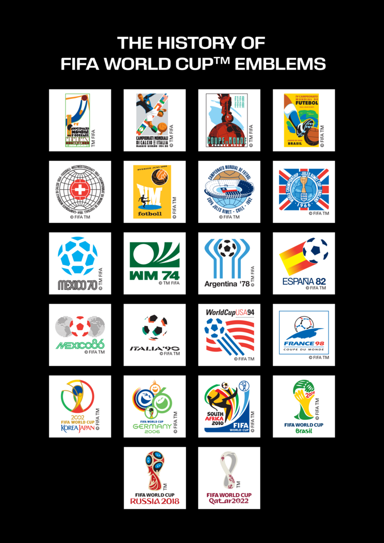 FIFA drops World Cup and Dallas host city branding - 3rd Degree