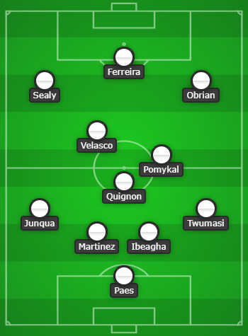 3rd Degree's FC Dallas XI prediction at Philly Union, Sept 27, 2023.