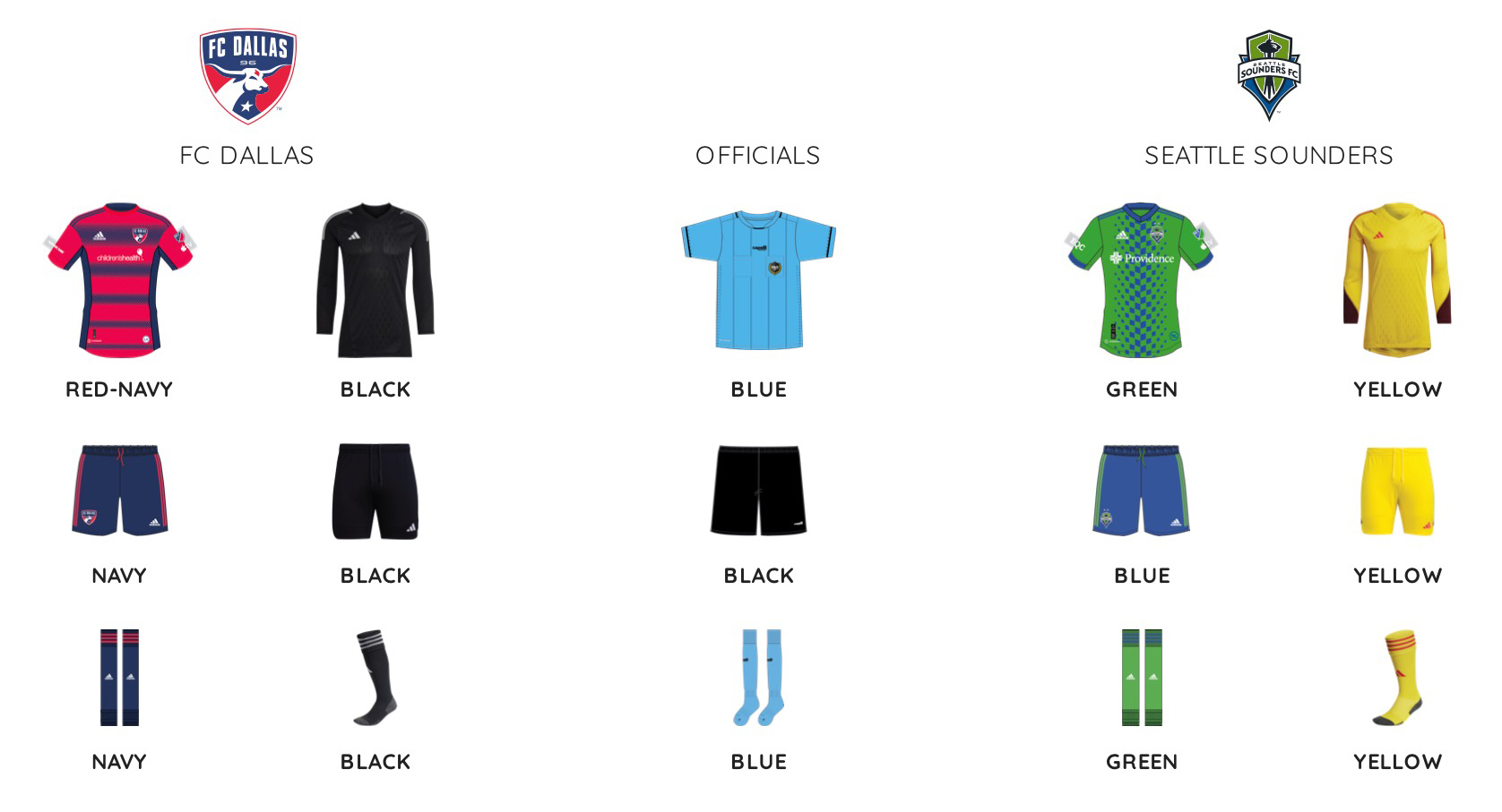 MLS Kit assignments for FC Dallas vs Seattle, Round One, Game Two. (Courtesy MLS)