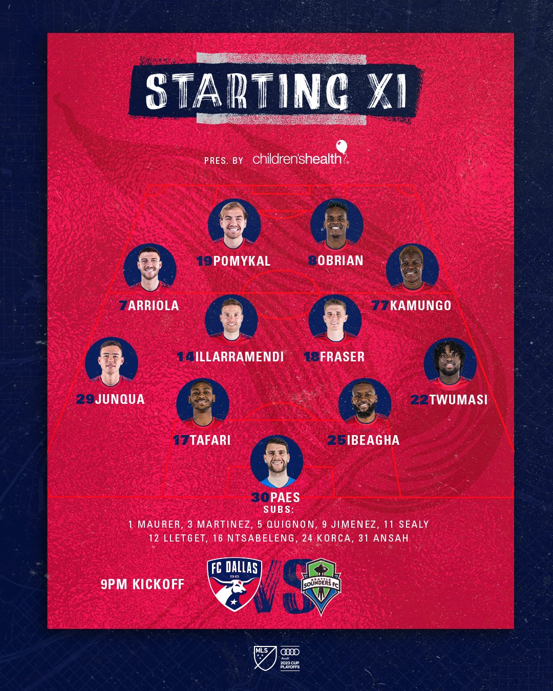 The FC Dallas XI at Seattle Sounders, 2023 Playoffs Game 3, November 10, 2023. (Courtesy FC Dallas) 