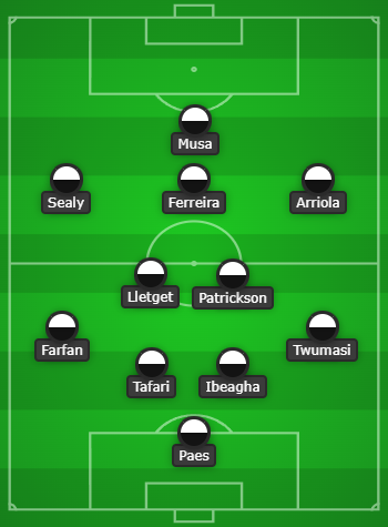 3rd Degree's FCD XI Predictions Vs Vancouver Whitecaps on March 16, 2024.