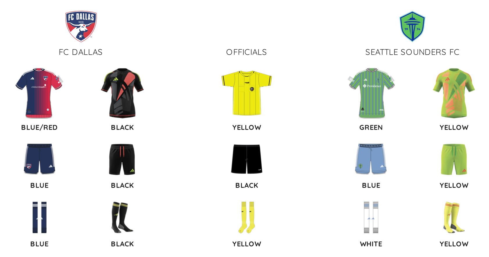 MLS kit assignments for FC Dallas vs Seattle Sounders, April 12, 2024. (Courtesy MLS)