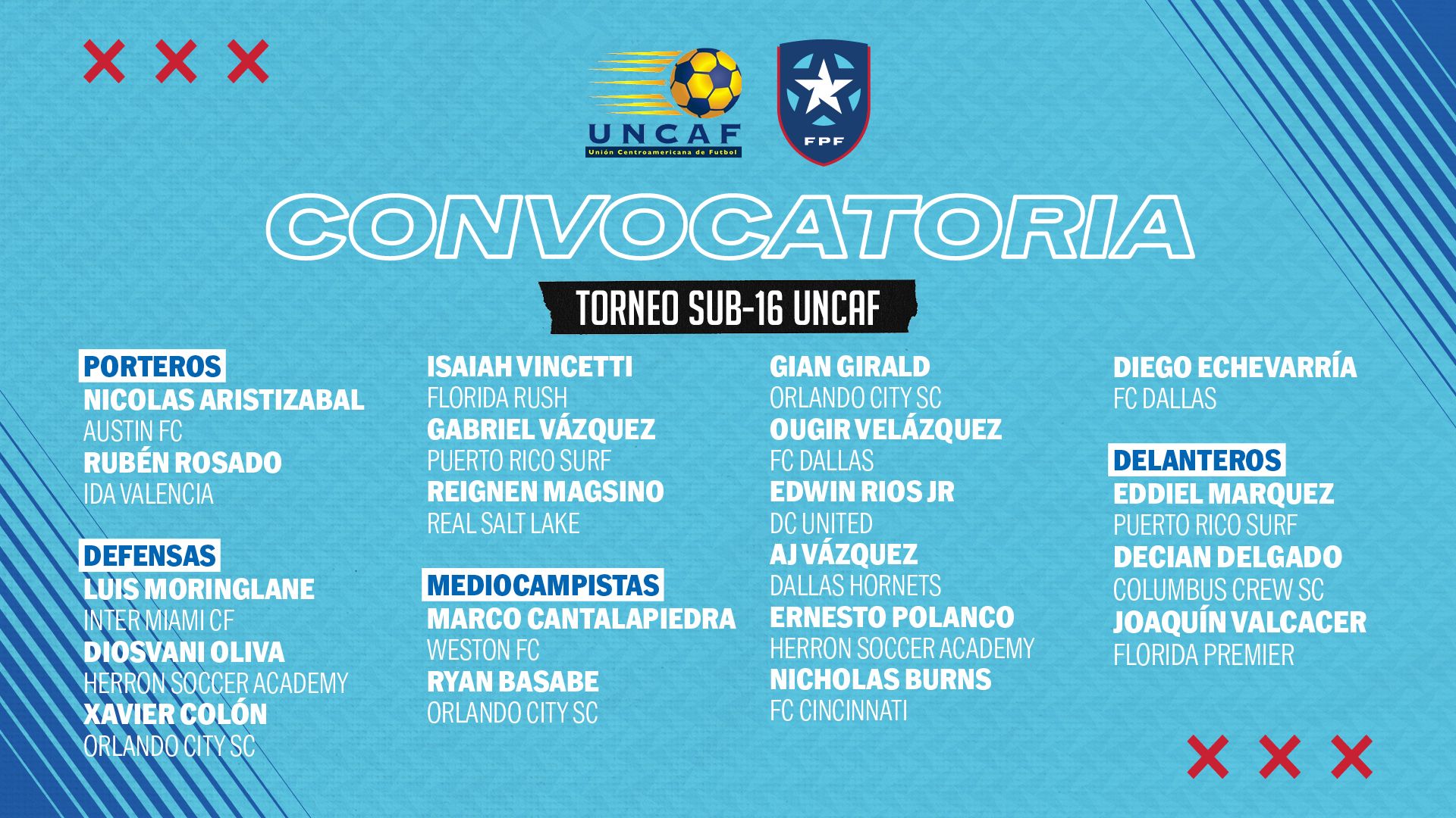 Vega and Echevarria named to Puerto Rico U16s for UNCAF Tournament. (Courtesy Puerto Rico Fed)
