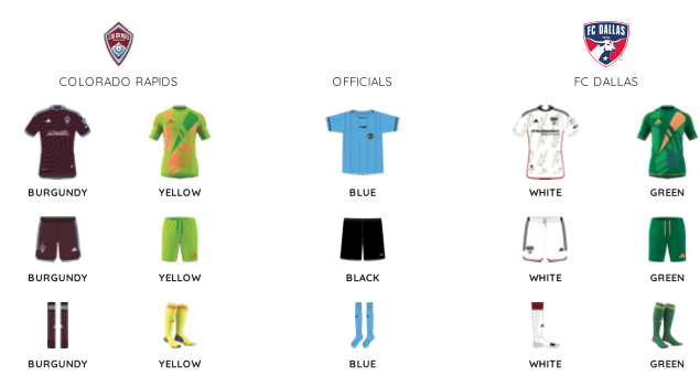 MLS kit assignments for FC Dallas at Colorado Rapids, April 20, 2024, (Courtesy MLS)