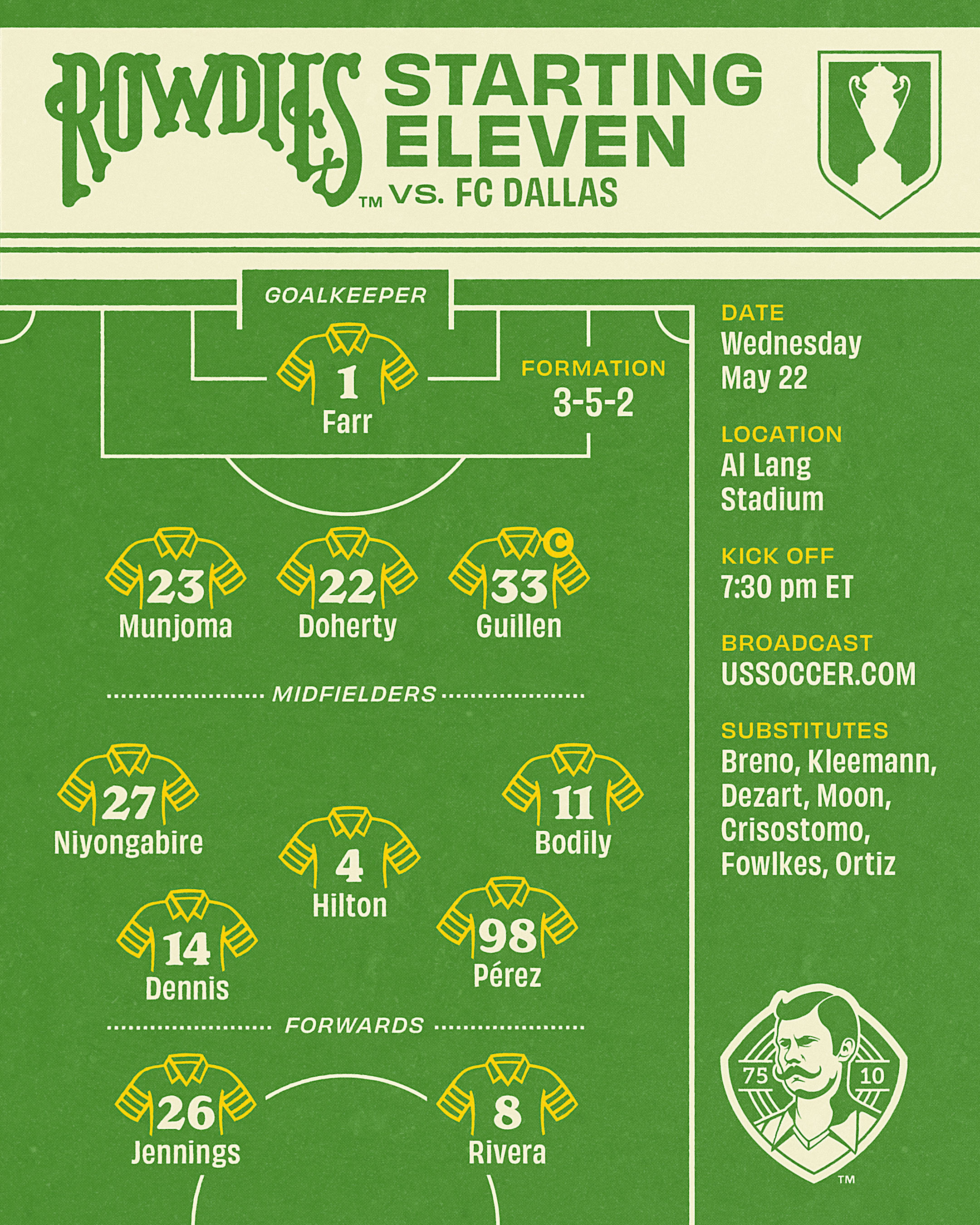 Tampa ay Rowdies XI vs FC Dallas in the 2024 US Open Cup. (Courtesy Tampa Bay Rowdies)