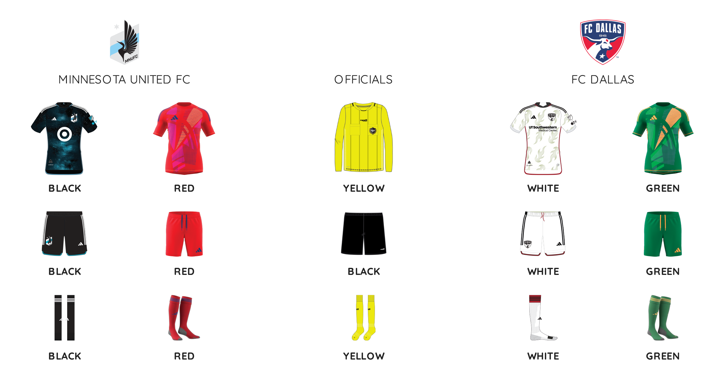 MLS kit assignments for FC Dallas at Minnesota United, June 7, 2024. (Courtesy MLS)