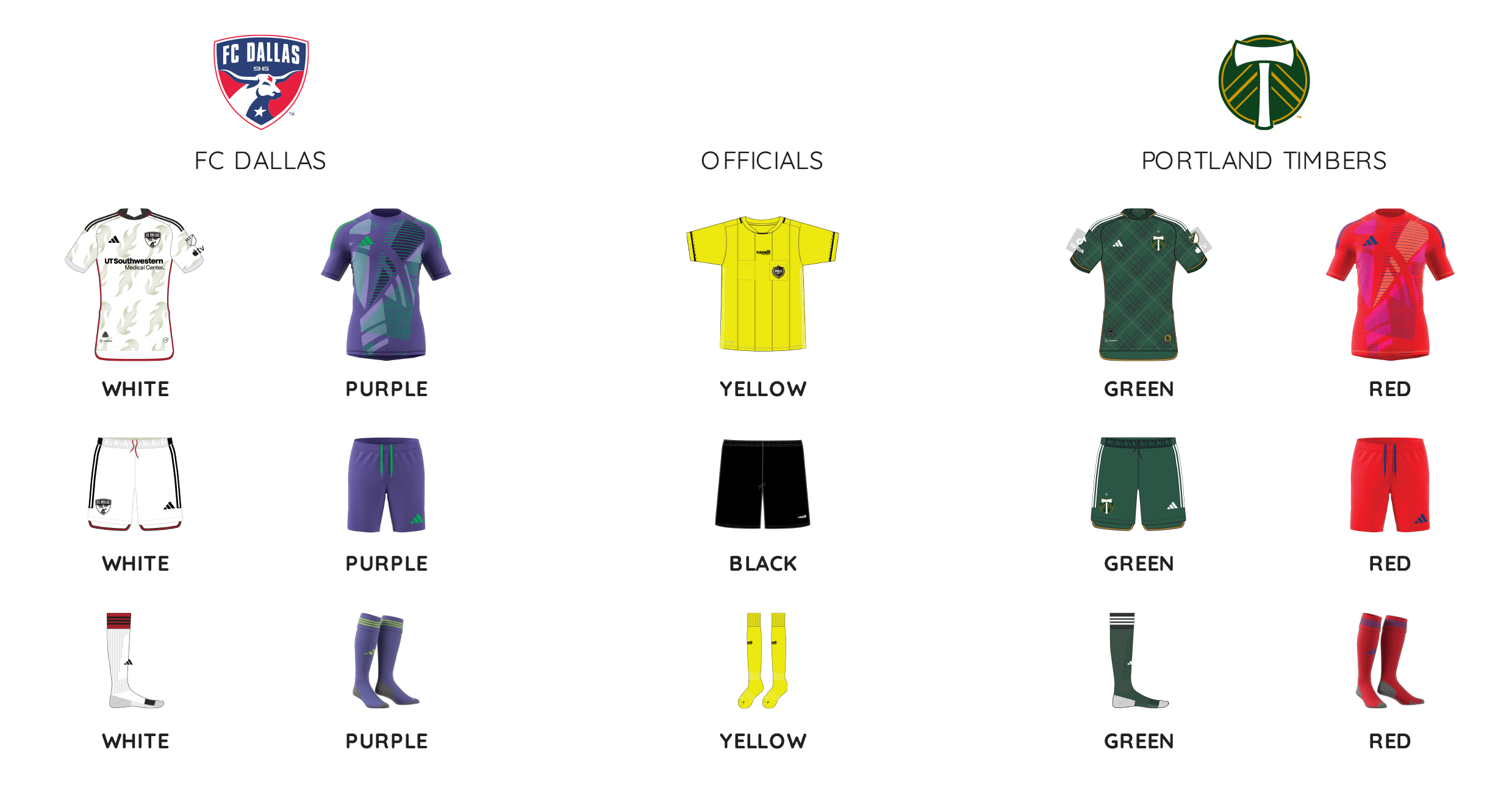 MLS kit assignments for FC Dallas vs Portland Timbers, July 4, 2024. (Courtesy MLS)