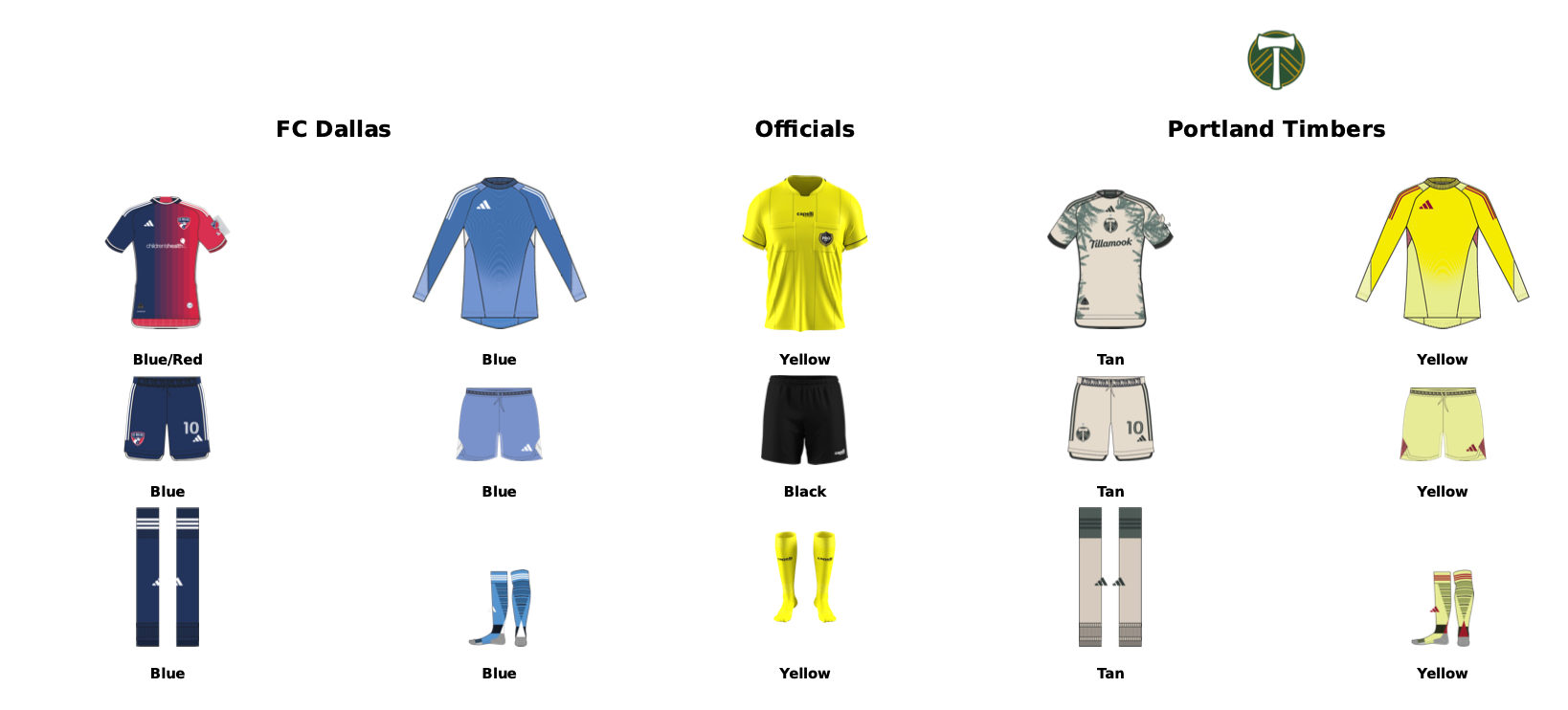MLS kit assignments for FC Dallas vs Portland Timbers, August 9, 2025. (Courtesy MLS)