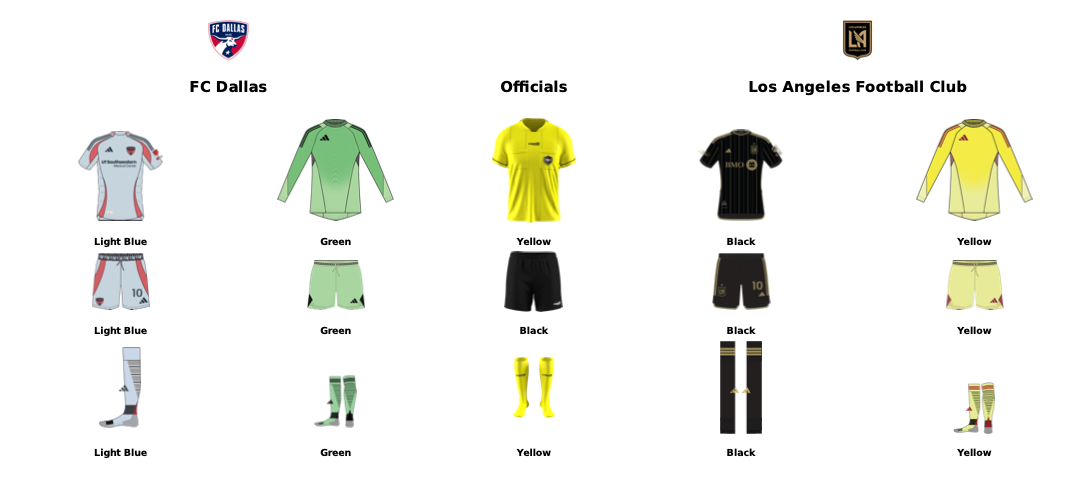 MLS kits for FC Dallas vs LAFC, August 23, 2025. (Courtesy MLS)