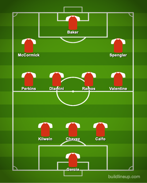 Texoma FC XI at FC Naples, August 9, 2025.