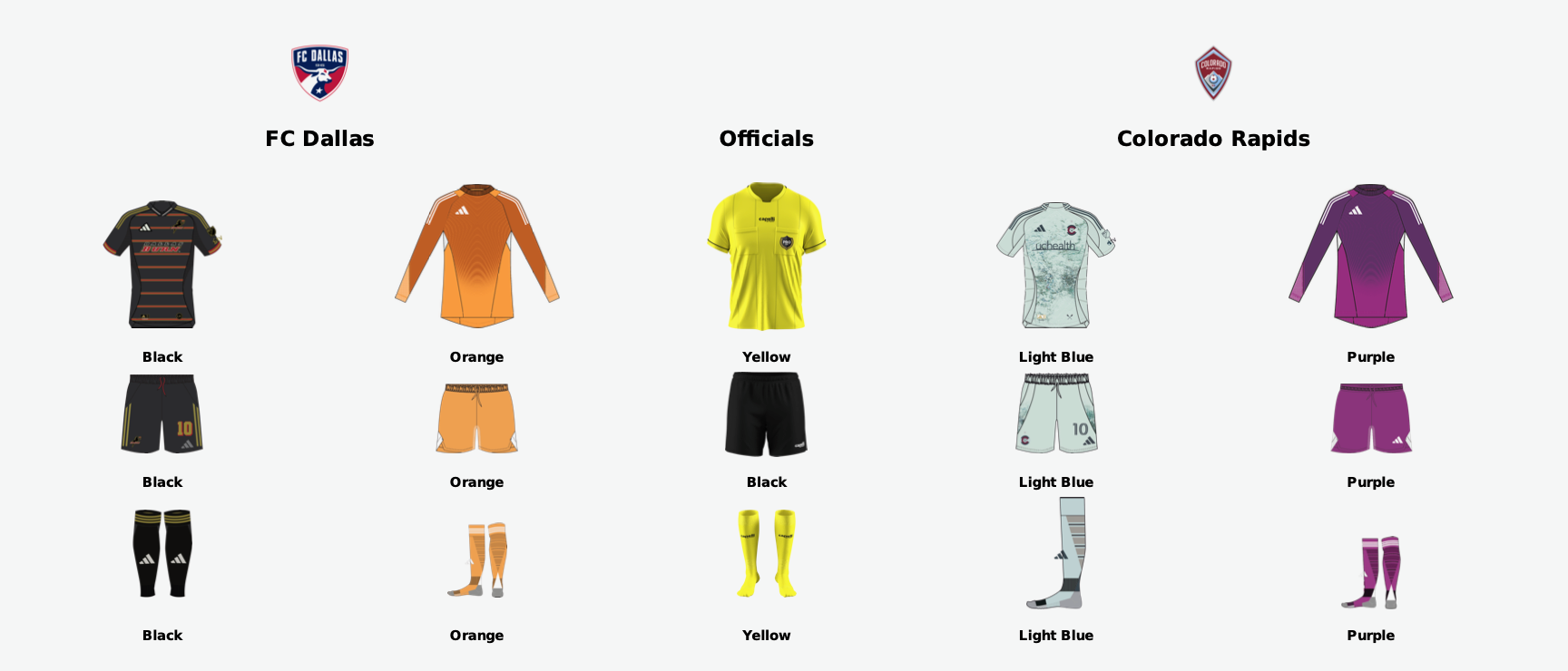 MLS Kits for FC Dallas vs Colorado Rapids, Sept 20, 2025. (Courtesy MLS)