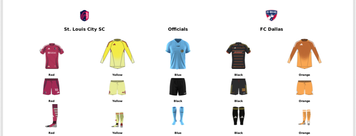 MLS kit assignments for FC Dallas at St Louis City, September 6. 2025. 