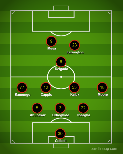 3rd Degree's FC Dallas XI prediction at LA Galaxy, October 11. 2025. 