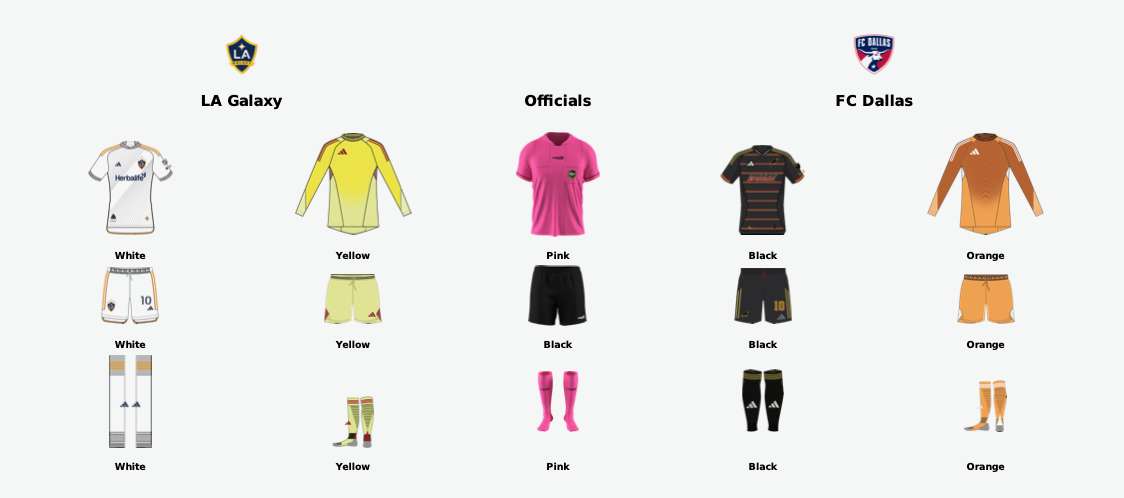 MLS kit assignments for FC Dallas at LA Galaxy, October 11, 2025. (Courtesy MLS)