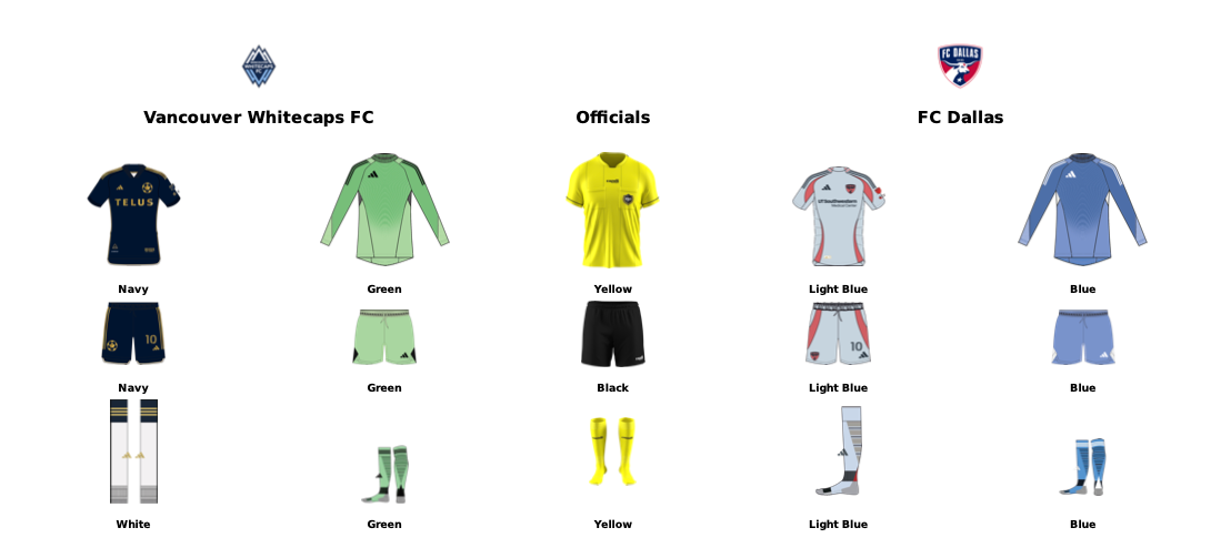 MLS kit assignments for FC Dallas at Vancouver Whitecaps, October 18, 2025.