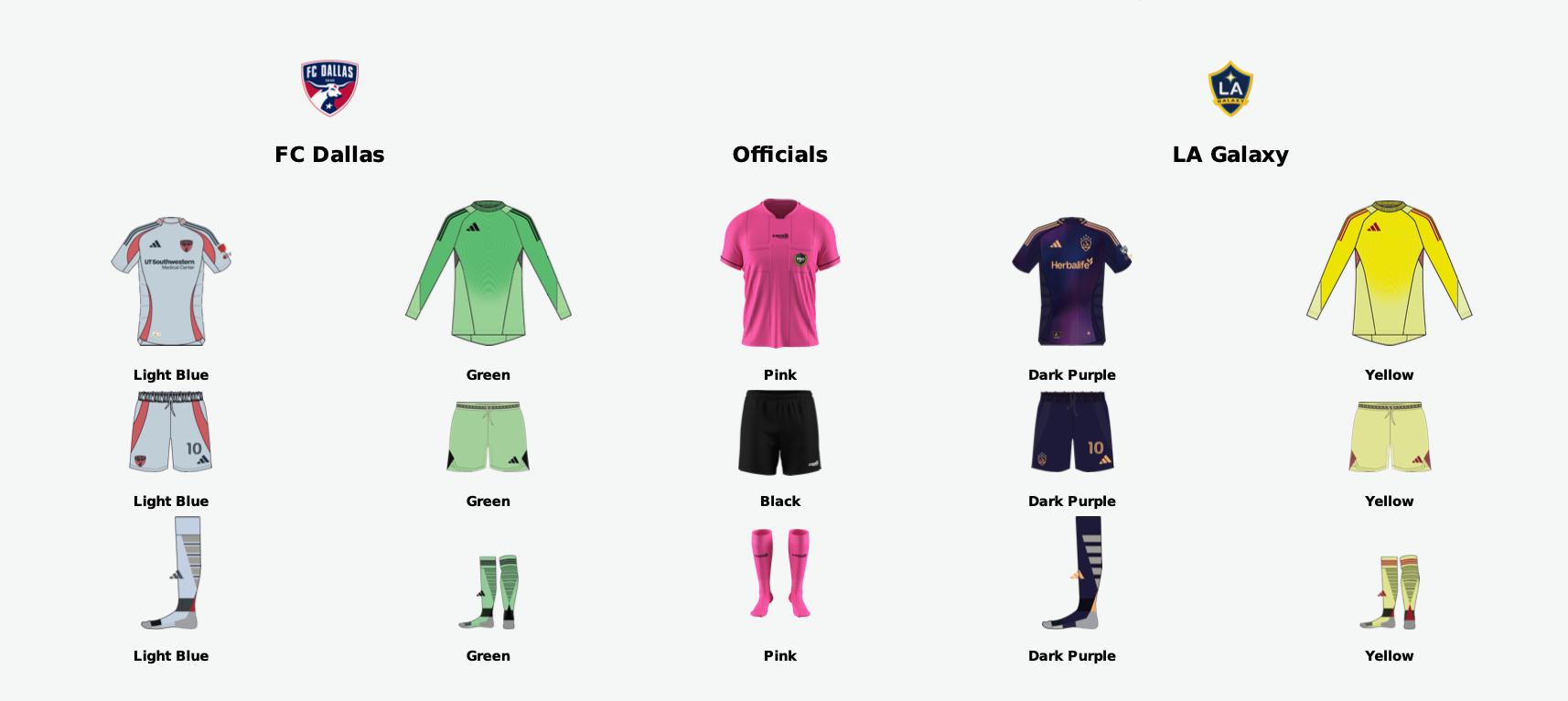 MLS kit assignments for FC Dallas vs LA Galaxy, October 4, 2025. 