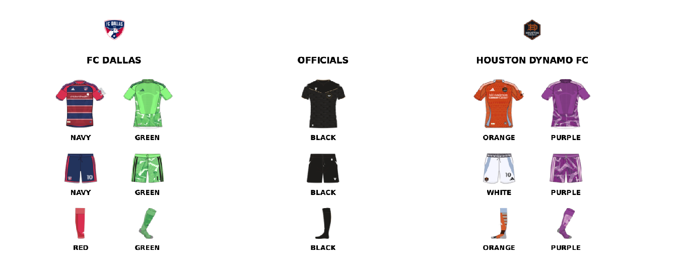 MLS kit assignments for FC Dallas vs Houston Dynamo, March 21, 2026. (Courtesy MLS)