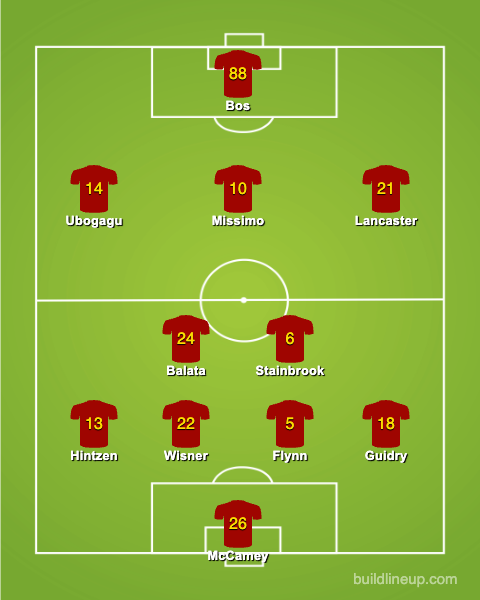 Dallas Trinity Lineup projection 3/12/26