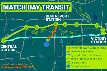 05 Match Day Transit